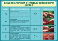Стенд "Вязание крючком. Условные обозначения. Часть 1" - fgospostavki.ru - Александров