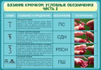 Стенд "Вязание крючком. Условные обозначения. Часть 2" - fgospostavki.ru - Александров