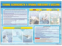 Стенд-уголок "Техника безопасности и правила поведения в бассейне" - fgospostavki.ru - Александров