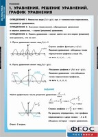 Комплект таблиц. Математика. Уравнения. Система уравнений. - fgospostavki.ru - Александров