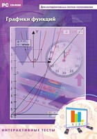 Интерактивные тесты. Графики функций - fgospostavki.ru - Александров