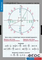Комплект таблиц. Математика. Тригонометрические функции - fgospostavki.ru - Александров