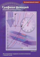 Интерактивные плакаты. Графики функций. Программно-методический комплекс - fgospostavki.ru - Александров