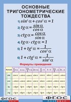 Таблица "Основные тригонометрические тождества. Формулы приведения" (винил) - fgospostavki.ru - Александров
