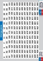Таблица "Простые числа от 2 до 997" (винил) - fgospostavki.ru - Александров