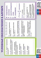 Таблица "Условные обозначения в алгебре" (винил) - fgospostavki.ru - Александров