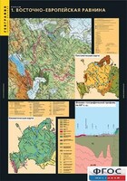 Комплект таблиц. География. Рельеф. - fgospostavki.ru - Александров