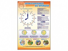 Стенд "Ориентируемся во времени" Вариант 1 - fgospostavki.ru - Александров