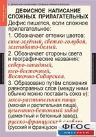 Комплект таблиц. Русский язык 6 класс - fgospostavki.ru - Александров
