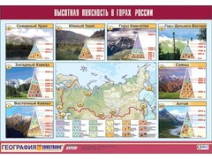 Таблица демонстрационная "Высотная поясность в горах России" (винил 70*100) - fgospostavki.ru - Александров