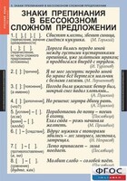 Комплект таблиц. Русский язык 9 класс - fgospostavki.ru - Александров