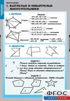 Комплект таблиц. Математика. Многоугольники. - fgospostavki.ru - Александров