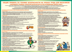 Таблица "Правила безопасности на уроках труда для мальчиков" (100х140 сантиметров, винил) - fgospostavki.ru - Александров