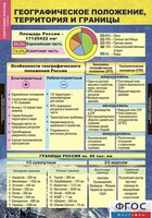 Комплект таблиц. География России. Природа и население. 8 класс. - fgospostavki.ru - Александров