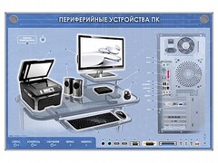 Электрифицированный информационный стенд-тренажер "Периферийные устройства персонального компьютера" с функцией контроля и обучения - fgospostavki.ru - Александров