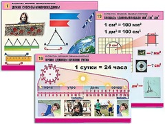 Комплект таблиц "Математика. Величины. Единицы измерения" (20 таблиц, формат А1, ламинированные) - fgospostavki.ru - Александров