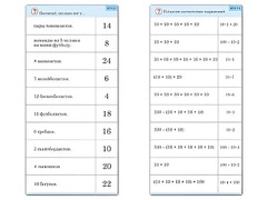 Комплект карточек (10) "Обучающий калейдоскоп. Умножение на 2, 5 и 10" - fgospostavki.ru - Александров