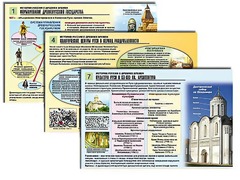 Комплект таблиц по истории "История России с древних времен" раздаточные (цветные, ламинированные, А4, 10 штук) - fgospostavki.ru - Александров