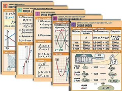 Комплект таблиц по всему курсу алгебры (50 штук, А1, полноцветные, ламинированные) - fgospostavki.ru - Александров