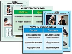 Модель-аппликация "Ступени к грамоте. Звуки и буквы русского языка" (ламинированная) - fgospostavki.ru - Александров