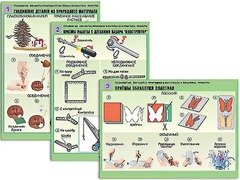 Комплект таблиц "Технология. Обработка природного материала и пластика" (6 таблиц, А1, ламинированные) - fgospostavki.ru - Александров