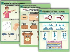 Комплект таблиц "Технология. Обработка ткани" (12 таблиц, А1, ламинированные) - fgospostavki.ru - Александров