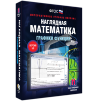 Наглядная математика. Графики функций - fgospostavki.ru - Александров