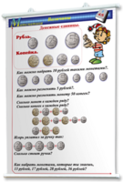 Плакаты по математике 1-4 классы. Для оформления кабинета. - fgospostavki.ru - Александров