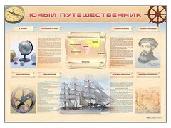 Стенд-уголок "Юный путешественник" - fgospostavki.ru - Александров