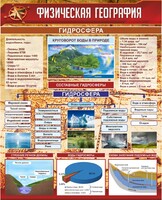 Стенд "Физическая география. Гидросфера" Вариант 1 - fgospostavki.ru - Александров