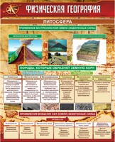 Стенд "Физическая география. Литосфера" Вариант 1 - fgospostavki.ru - Александров