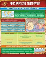 Стенд "Физическая география. Тектоника литосферных плит" - fgospostavki.ru - Александров