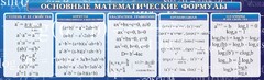 Стенд "Основные математические формулы" - fgospostavki.ru - Александров