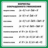 Стенд "Формулы сокращенного умножения" Вариант 2 - fgospostavki.ru - Александров