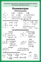 Стенд "Планиметрия" - fgospostavki.ru - Александров