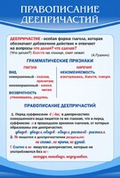 Стенд "Правописание деепричастий" - fgospostavki.ru - Александров