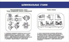 Стенд "Шлифовальные станки" - fgospostavki.ru - Александров