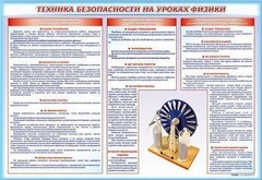 Стенд-уголок "Техника безопасности на уроках физики" - fgospostavki.ru - Александров