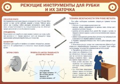 Стенд "Режущие инструменты для рубки и их заточки" - fgospostavki.ru - Александров