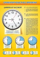 Стенд "Ориентируемся во времени" Вариант 2 - fgospostavki.ru - Александров