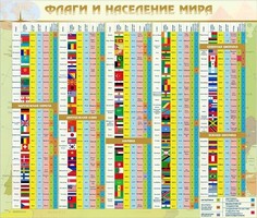 Стенд "Флаги и население мира" - fgospostavki.ru - Александров