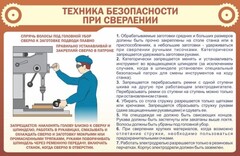 Стенд "Техника безопасности при сверлении" - fgospostavki.ru - Александров