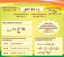 Стенд "Квадратный трехчлен" - fgospostavki.ru - Александров