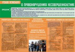 Стенд "Уголок психолога" Вариант 4 - fgospostavki.ru - Александров