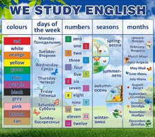 Стенд "We study english" - fgospostavki.ru - Александров