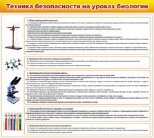 Стенд "Техника безопасности на уроках биологии" Вариант 2 - fgospostavki.ru - Александров