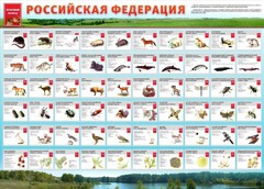 Стенд "Красная книга РФ" - fgospostavki.ru - Александров
