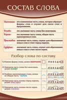 Стенд "Состав слова" - fgospostavki.ru - Александров