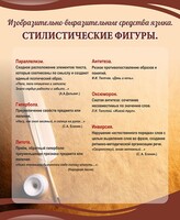 Стенд "Стилистические фигуры" Вариант 2 - fgospostavki.ru - Александров
