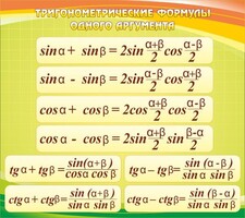 Стенд "Тригонометрические формулы" - fgospostavki.ru - Александров